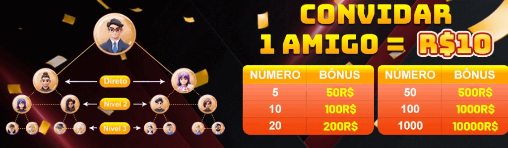 Promoção exclusiva para novos usuários no 538BET cassino